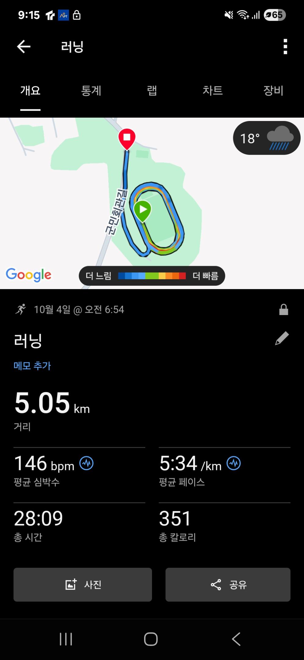 컨텐트 이미지